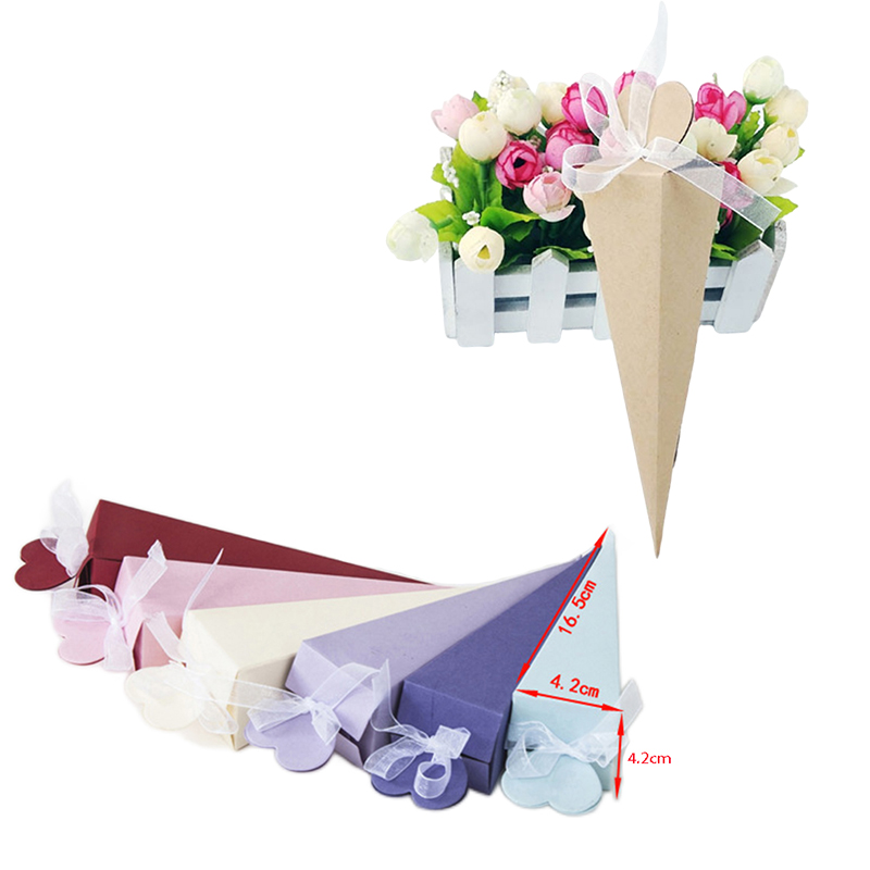 Boîte à bonbons en forme de cô - Cotton Candy Cone avis et prix